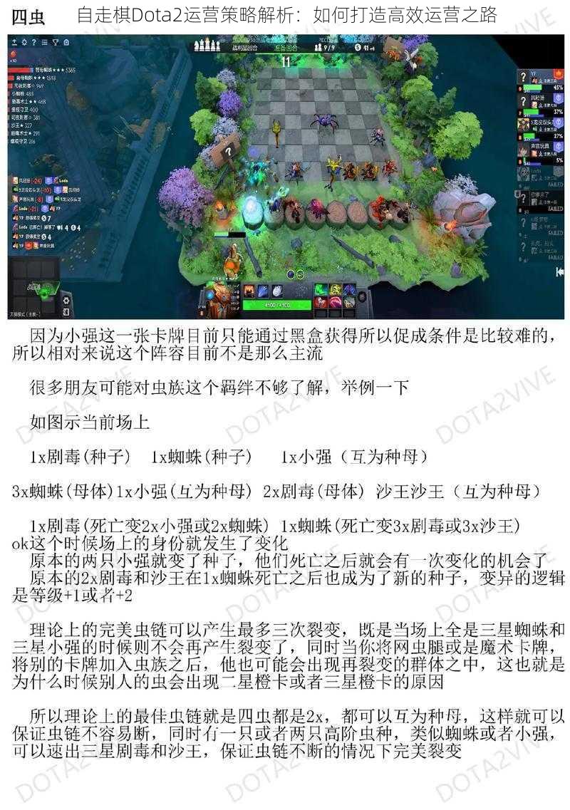 自走棋Dota2运营策略解析：如何打造高效运营之路