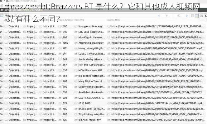 brazzers bt;Brazzers BT 是什么？它和其他成人视频网站有什么不同？