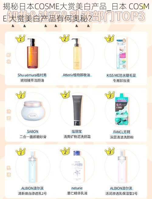 揭秘日本COSME大赏美白产品_日本 COSME 大赏美白产品有何奥秘？