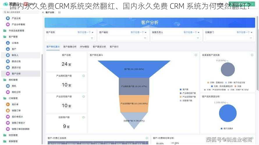 国内永久免费CRM系统突然翻红、国内永久免费 CRM 系统为何突然翻红？