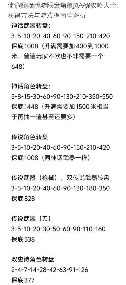 使命召唤手游限定角色JAAAY攻略大全：获得方法与游戏指南全解析