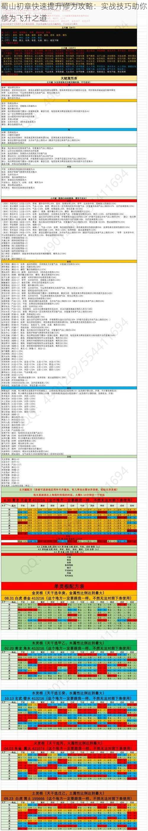 蜀山初章快速提升修为攻略：实战技巧助你修为飞升之道