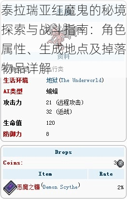 泰拉瑞亚红魔鬼的秘境探索与战斗指南：角色属性、生成地点及掉落物品详解