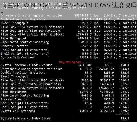 荷兰VPSWINDOWS;荷兰 VPSWINDOWS 速度快吗？