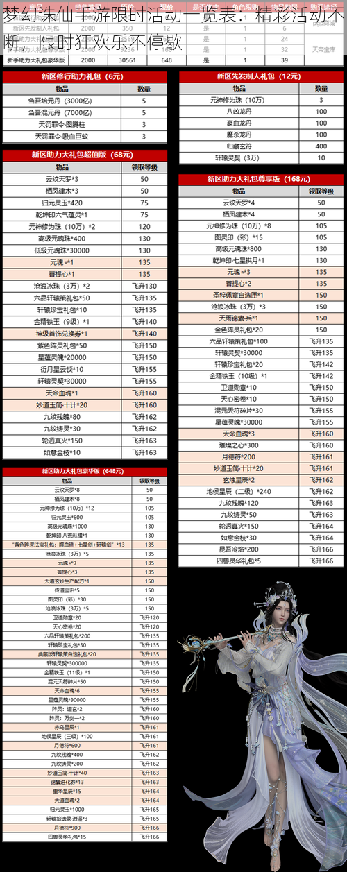 梦幻诛仙手游限时活动一览表：精彩活动不断，限时狂欢乐不停歇