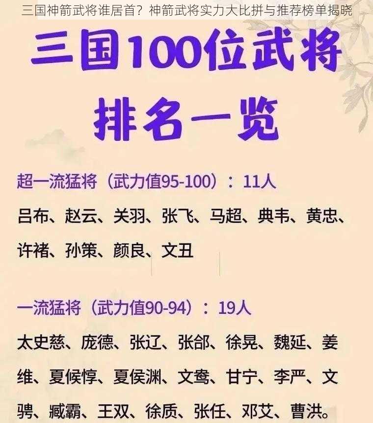 三国神箭武将谁居首？神箭武将实力大比拼与推荐榜单揭晓