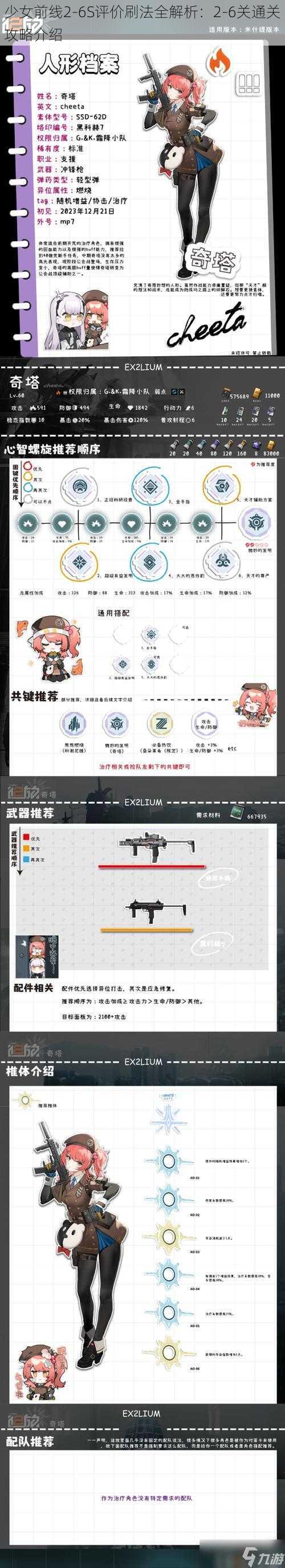 少女前线2-6S评价刷法全解析：2-6关通关攻略介绍