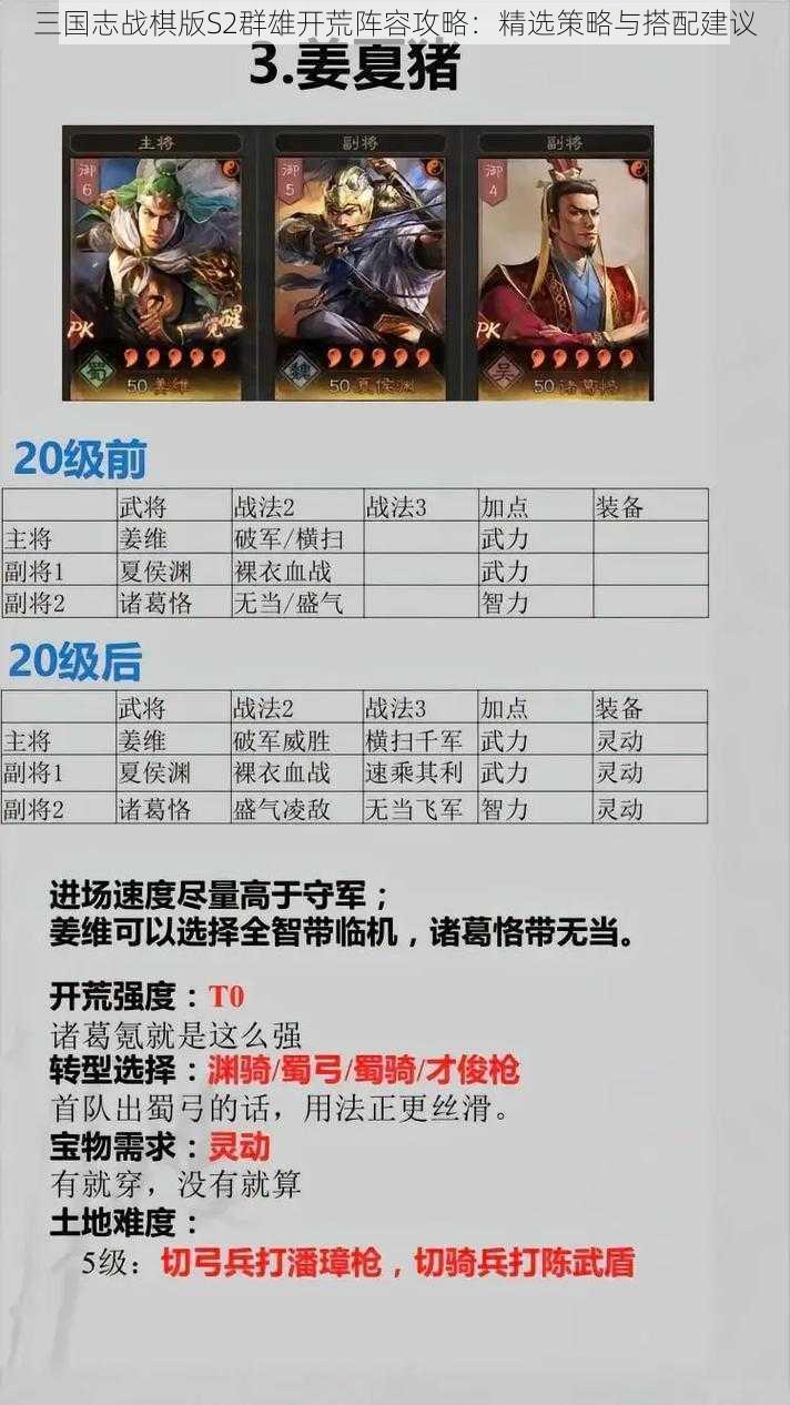 三国志战棋版S2群雄开荒阵容攻略：精选策略与搭配建议