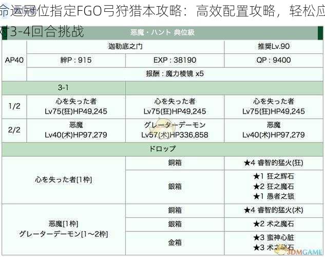 命运冠位指定FGO弓狩猎本攻略：高效配置攻略，轻松应对3-4回合挑战