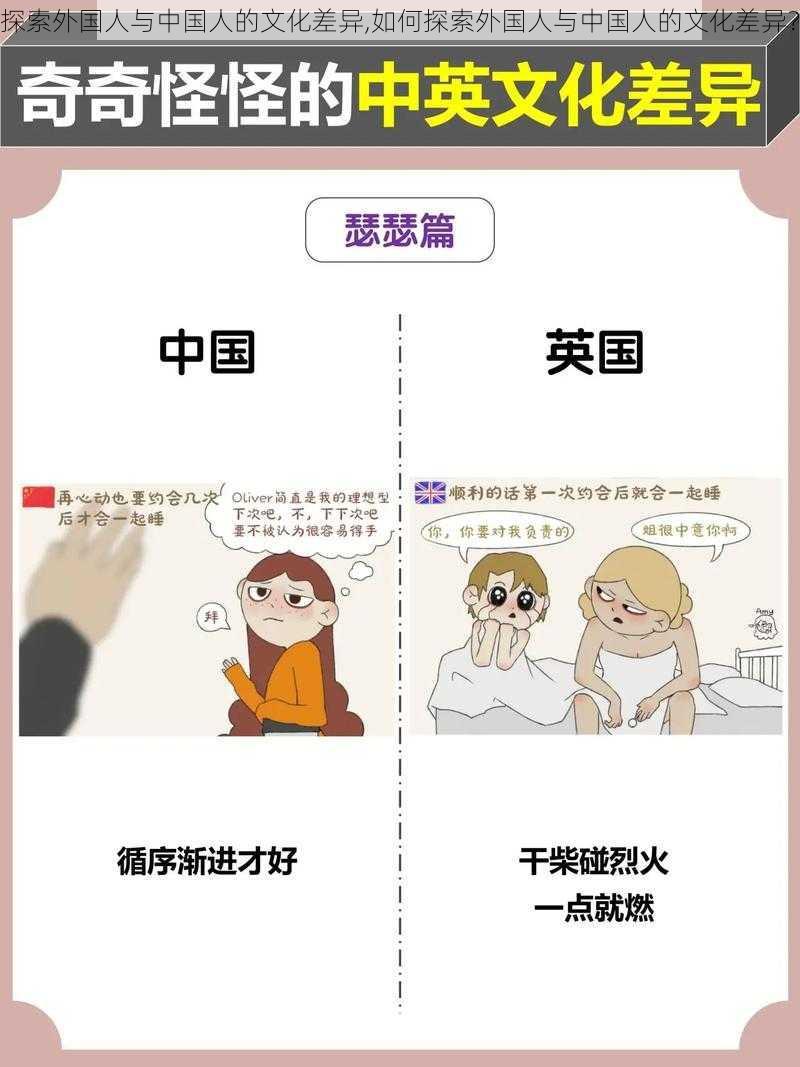 探索外国人与中国人的文化差异,如何探索外国人与中国人的文化差异？