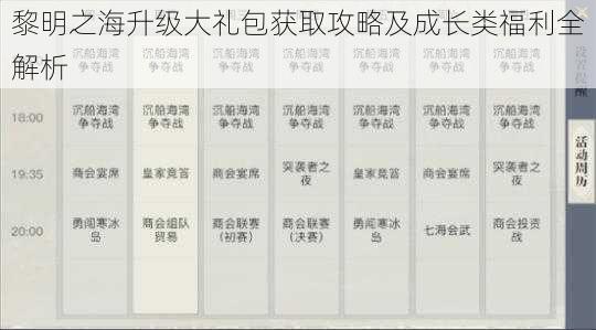 黎明之海升级大礼包获取攻略及成长类福利全解析