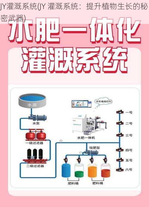 JY灌溉系统(JY 灌溉系统：提升植物生长的秘密武器)