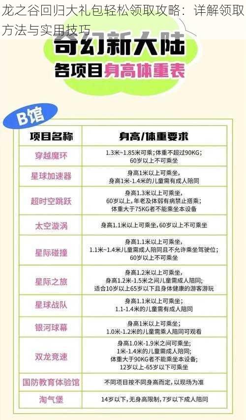 龙之谷回归大礼包轻松领取攻略：详解领取方法与实用技巧