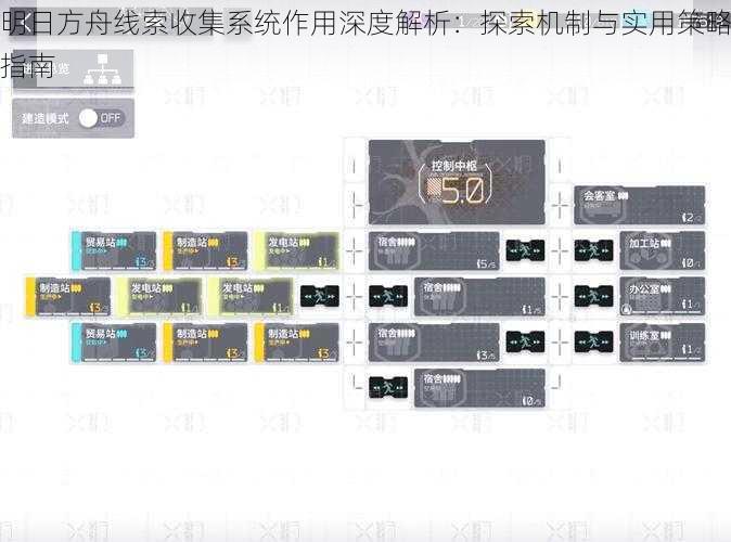 明日方舟线索收集系统作用深度解析：探索机制与实用策略指南