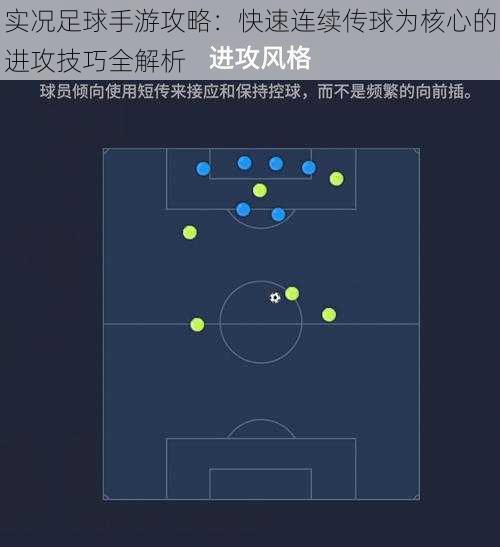 实况足球手游攻略：快速连续传球为核心的进攻技巧全解析