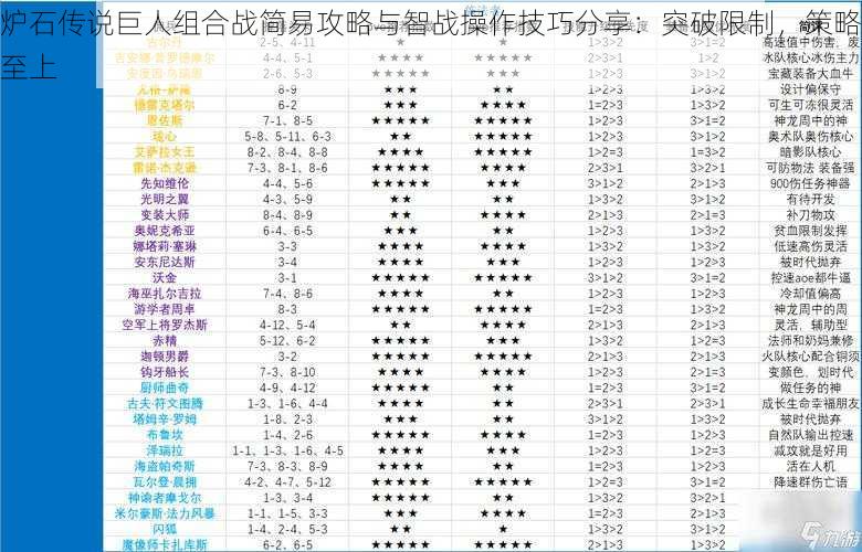 炉石传说巨人组合战简易攻略与智战操作技巧分享：突破限制，策略至上