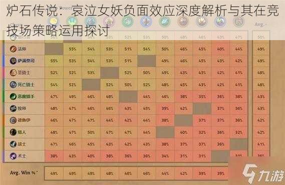 炉石传说：哀泣女妖负面效应深度解析与其在竞技场策略运用探讨