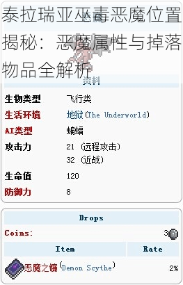 泰拉瑞亚巫毒恶魔位置揭秘：恶魔属性与掉落物品全解析