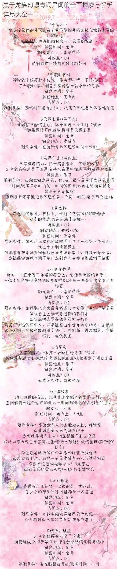 关于龙族幻想青铜异闻的全面探索与解析：详尽大全