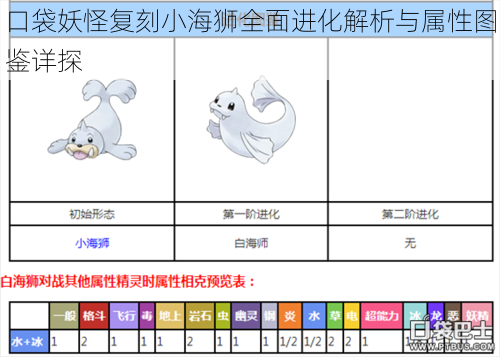 口袋妖怪复刻小海狮全面进化解析与属性图鉴详探