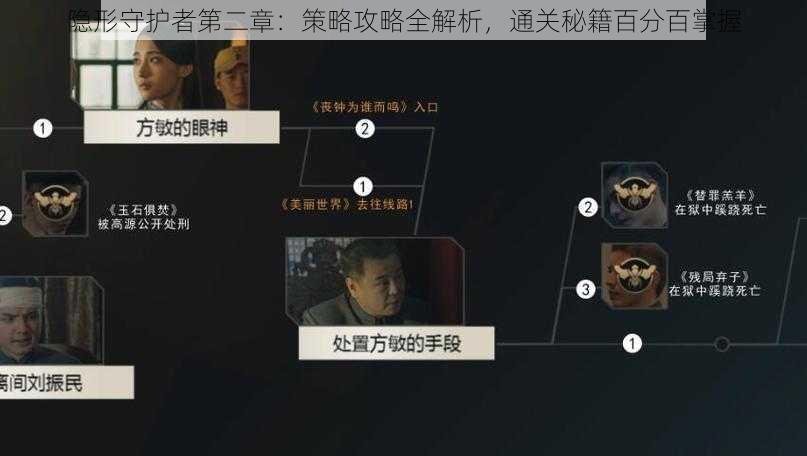 隐形守护者第二章：策略攻略全解析，通关秘籍百分百掌握