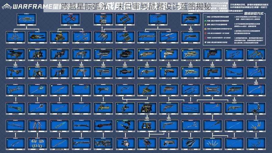 跨越星际弧光：末日审判武器设计蓝图揭秘