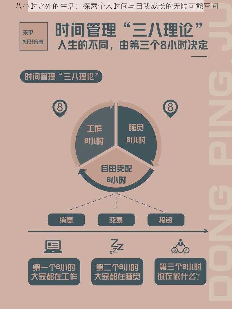 八小时之外的生活：探索个人时间与自我成长的无限可能空间