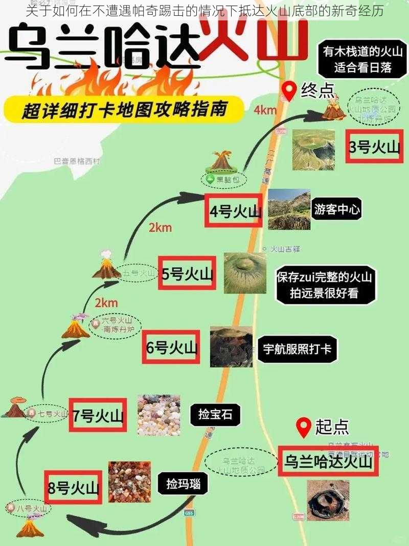 关于如何在不遭遇帕奇踢击的情况下抵达火山底部的新奇经历