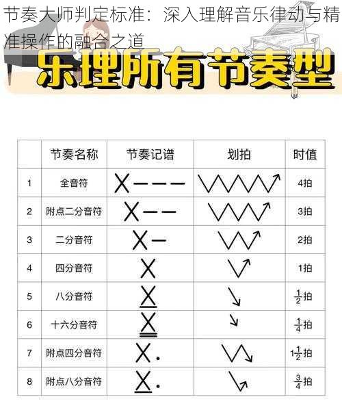 节奏大师判定标准：深入理解音乐律动与精准操作的融合之道