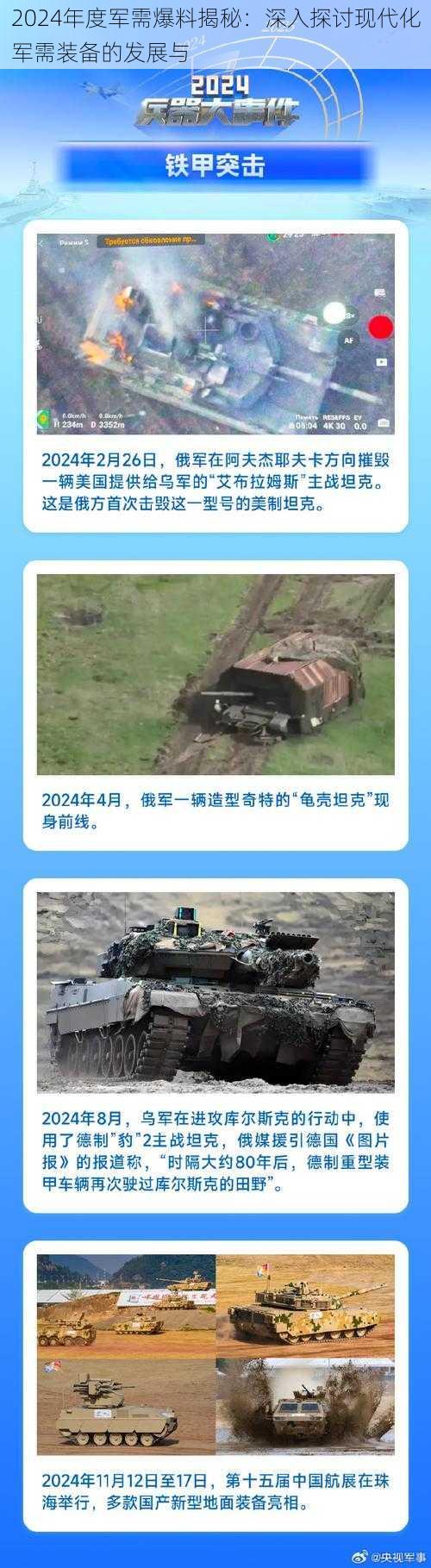 2024年度军需爆料揭秘：深入探讨现代化军需装备的发展与