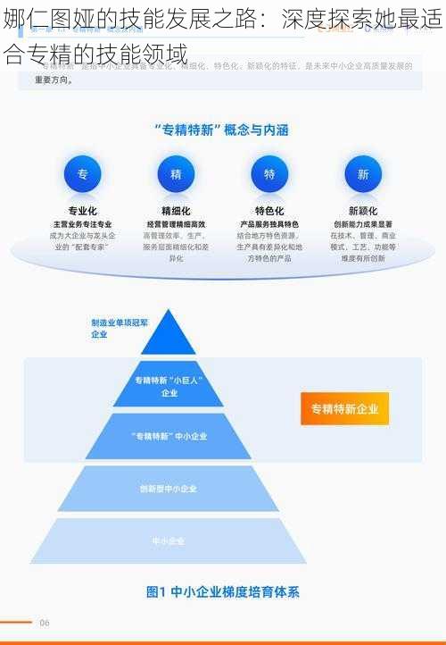 娜仁图娅的技能发展之路：深度探索她最适合专精的技能领域