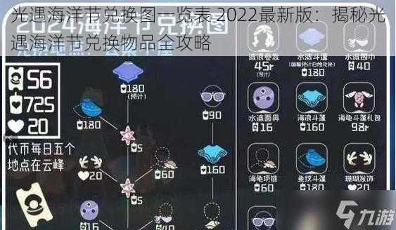 光遇海洋节兑换图一览表 2022最新版：揭秘光遇海洋节兑换物品全攻略