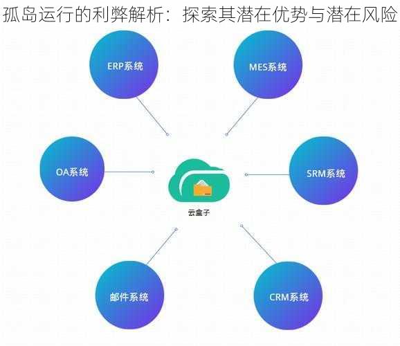 孤岛运行的利弊解析：探索其潜在优势与潜在风险