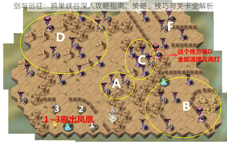 剑与远征：鸦巢峡谷深入攻略指南：策略、技巧与关卡全解析