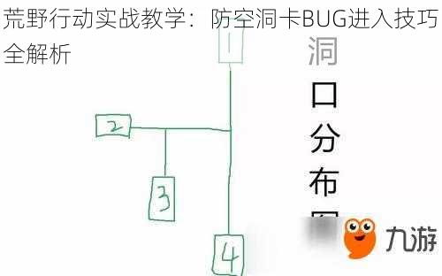 荒野行动实战教学：防空洞卡BUG进入技巧全解析