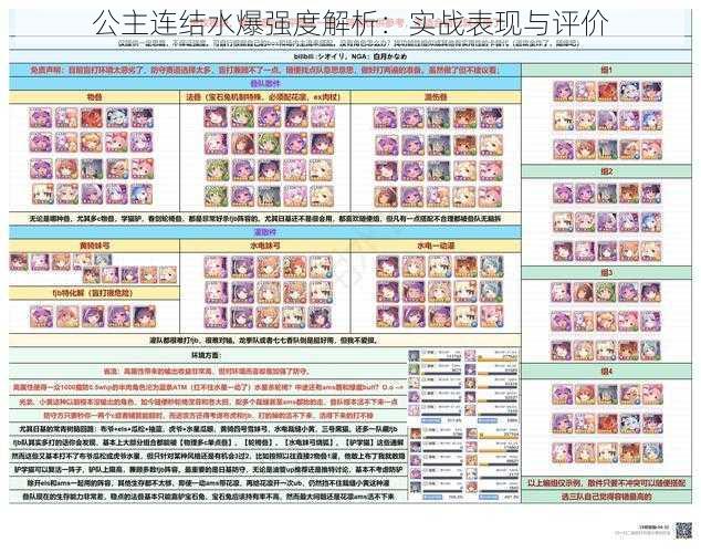 公主连结水爆强度解析：实战表现与评价